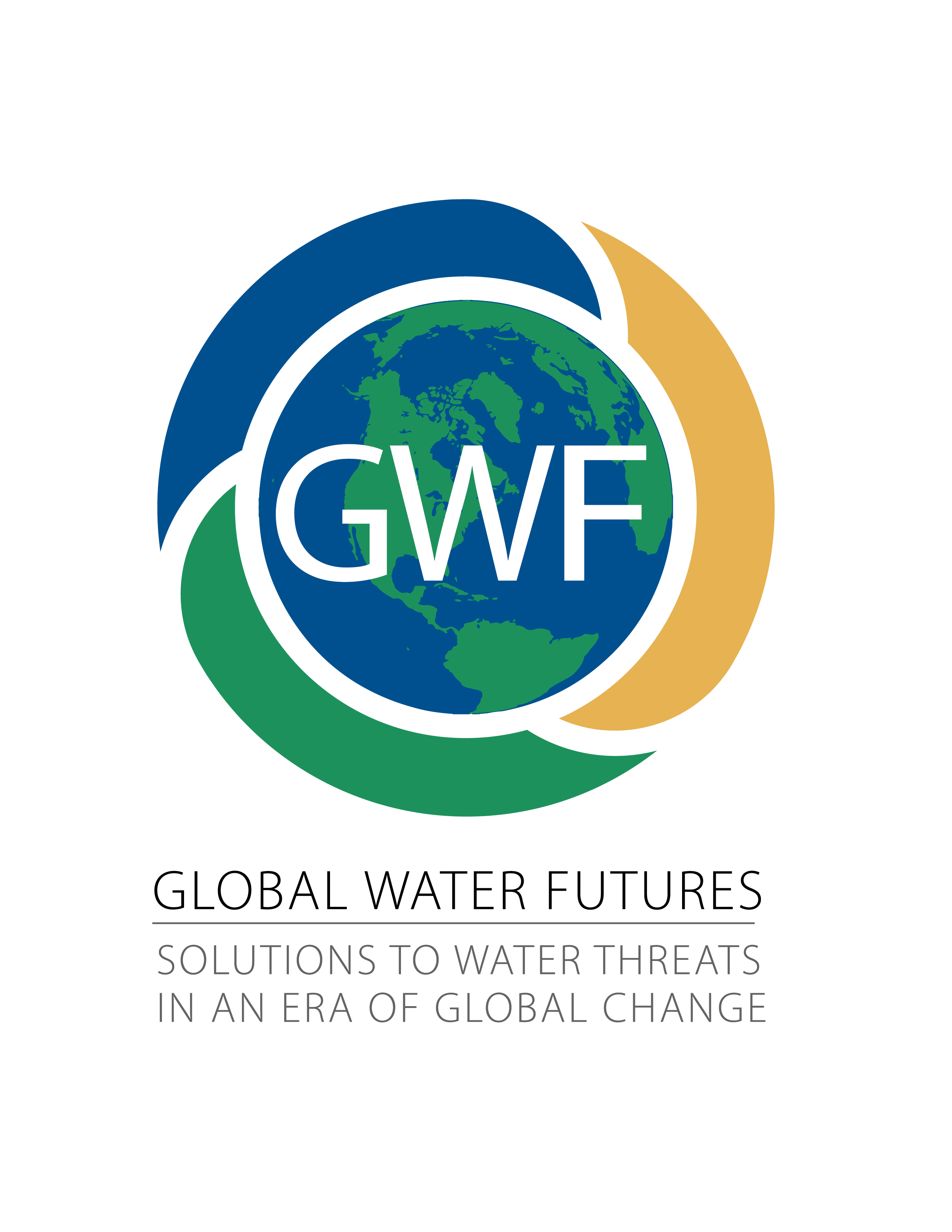 Global Water Futures logo